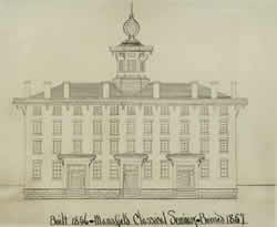 seminary 1857